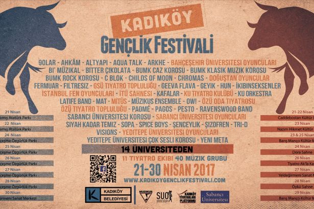Kadıköy Gençlik Festivali’nin yasaklanmasına tepkiler büyüyor…